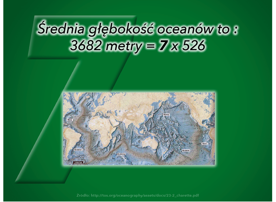 Średnia głębokość oceanów to 3682 metry = SIEDEM x 526